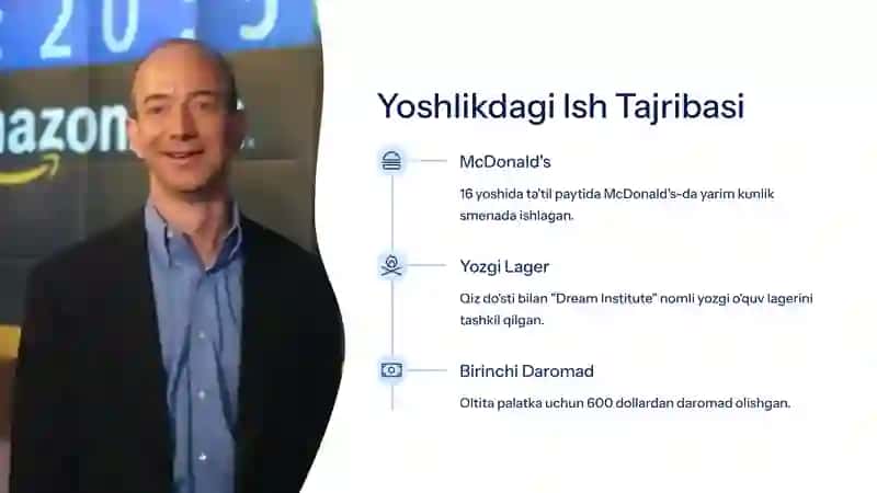 Jeff Bezos 3
