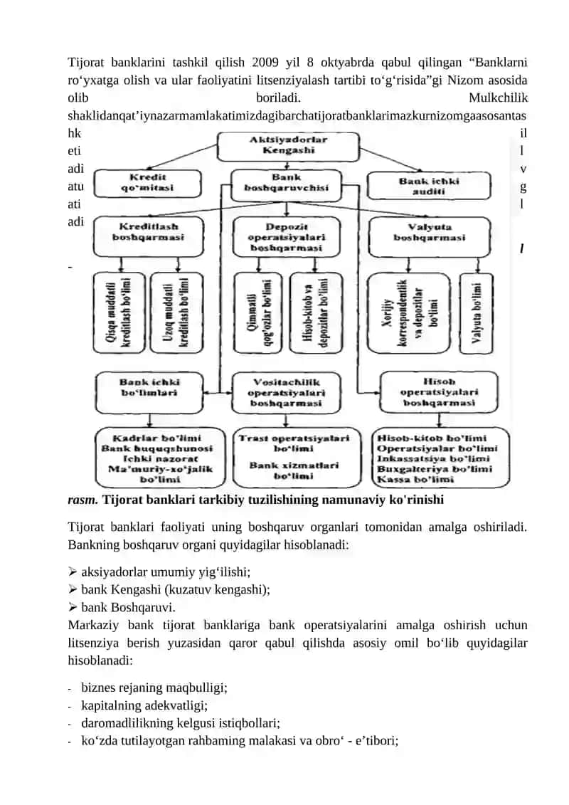 TIJORAT BANKLARI VA ULARNING FUNKSIYALARI 3