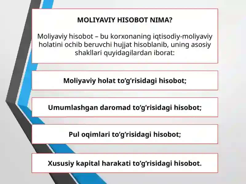 KIRISH. MOLIYAVIY HISOBOTLARNI TAQDIM ETISH 3