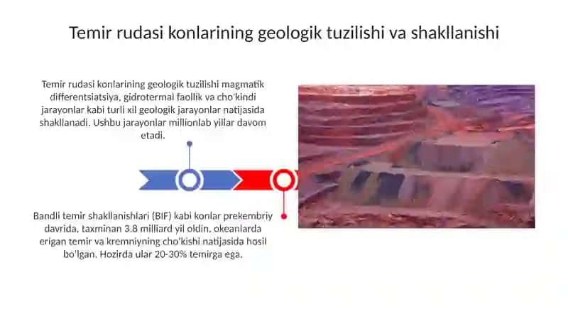 Temirkonlari 3