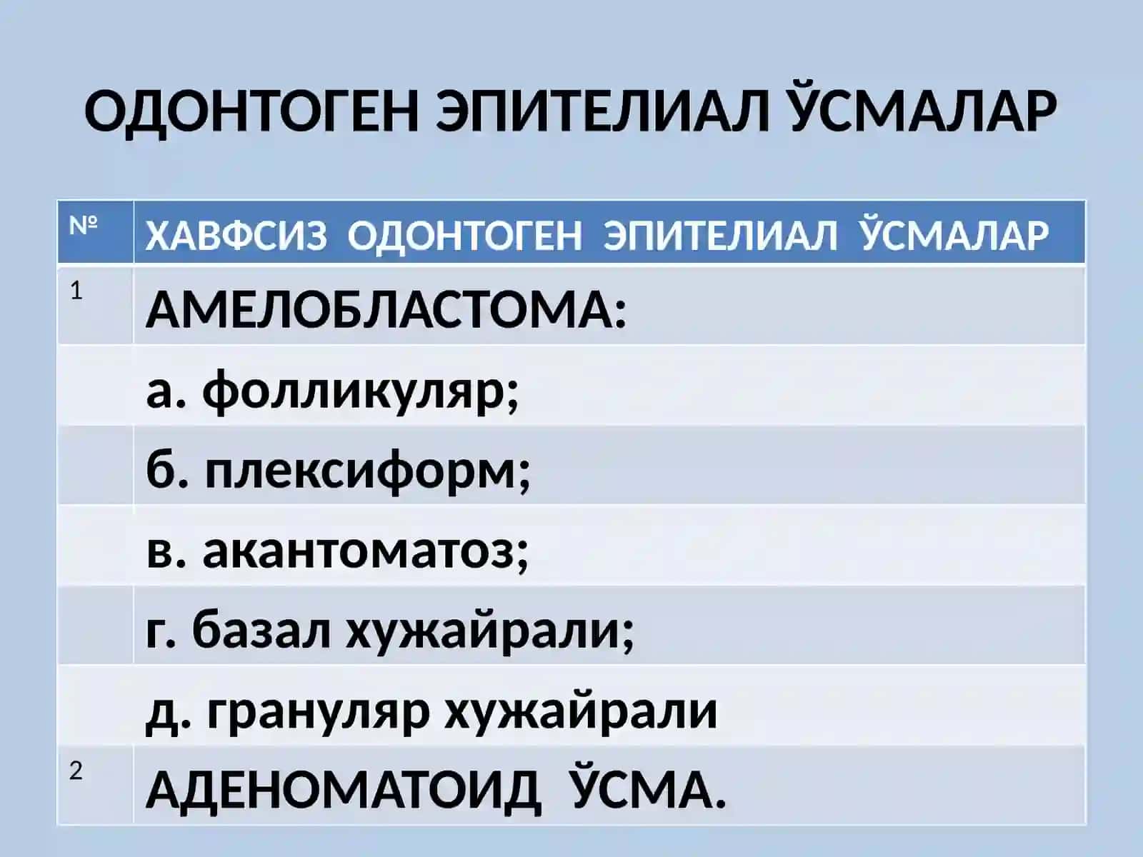 юз-жаг сулак бези усмалари 3