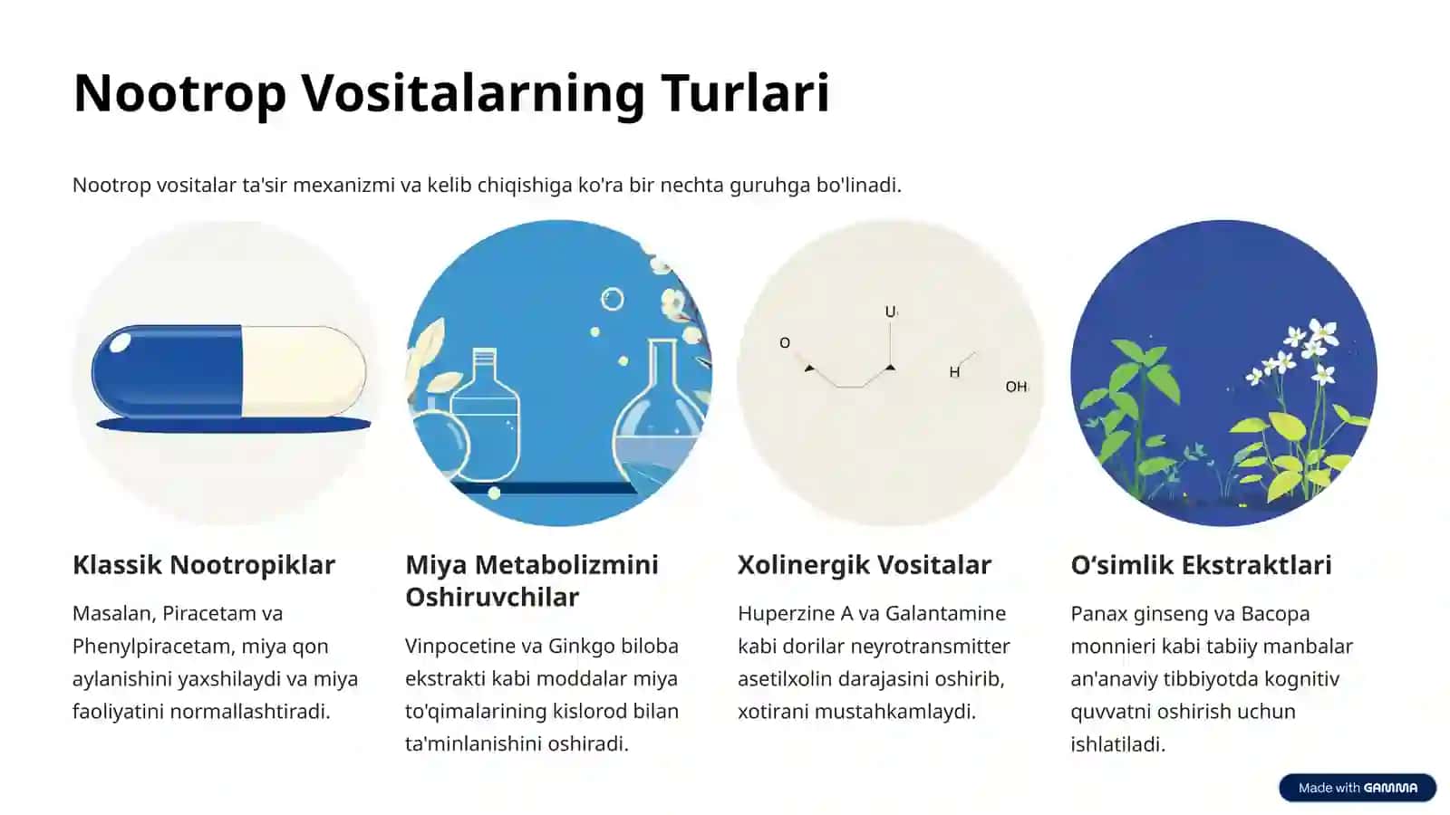 Nootrop vositalar va Analeptiklar: Zamonaviy Farmakologiya 3
