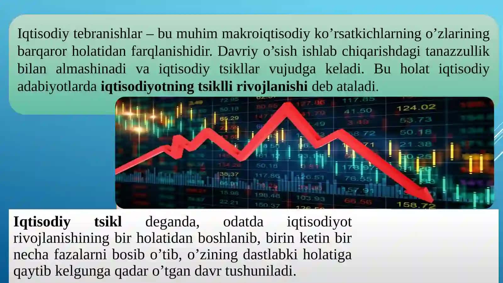Iqtisodiyotning tsiklligi 3