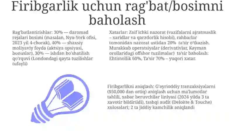 Firibgarlik oqibatida muhim buzib ko'rsatishning riskini aniqlash va baholash 3