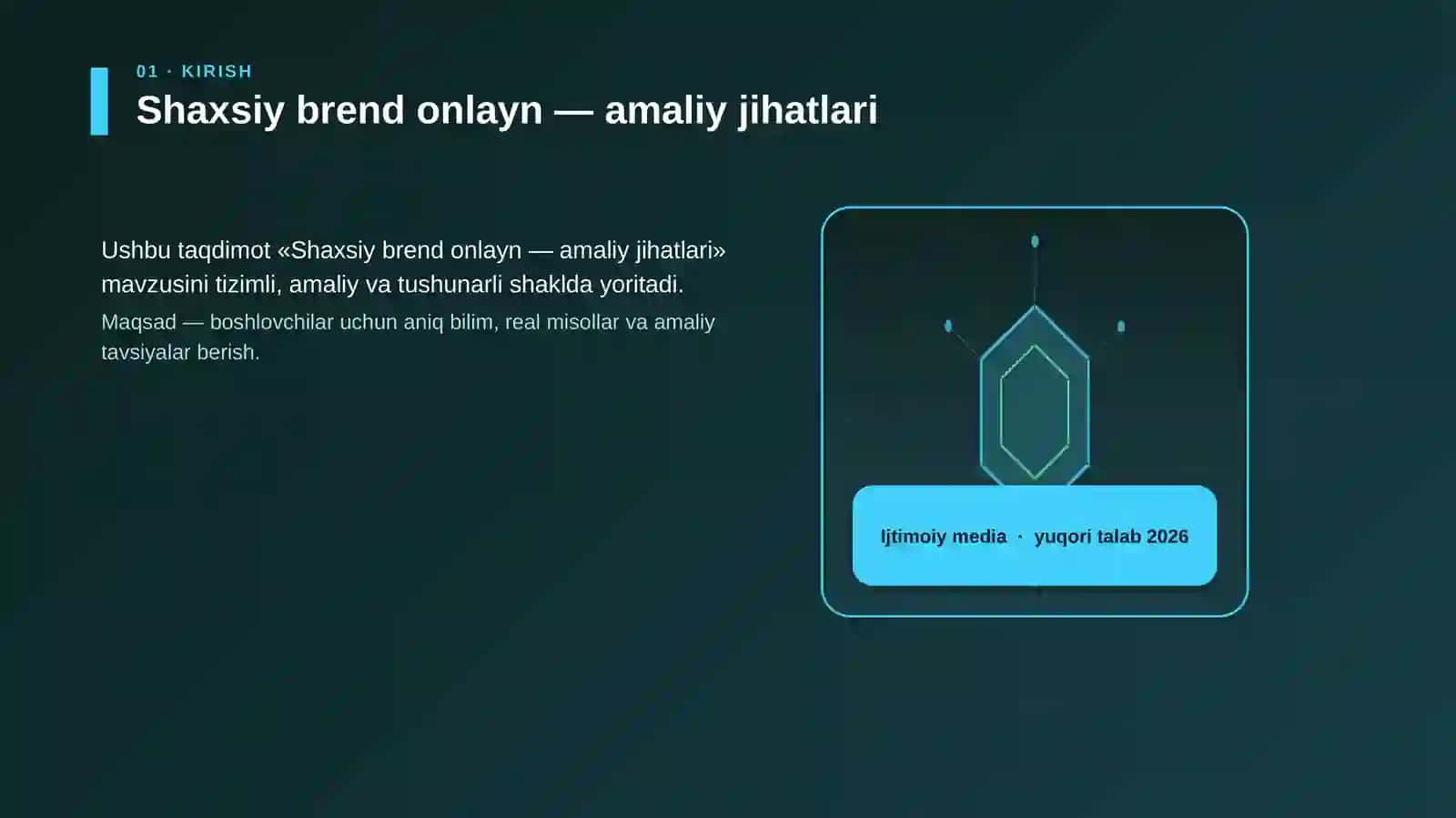 Shaxsiy brend onlayn — amaliy jihatlari 3