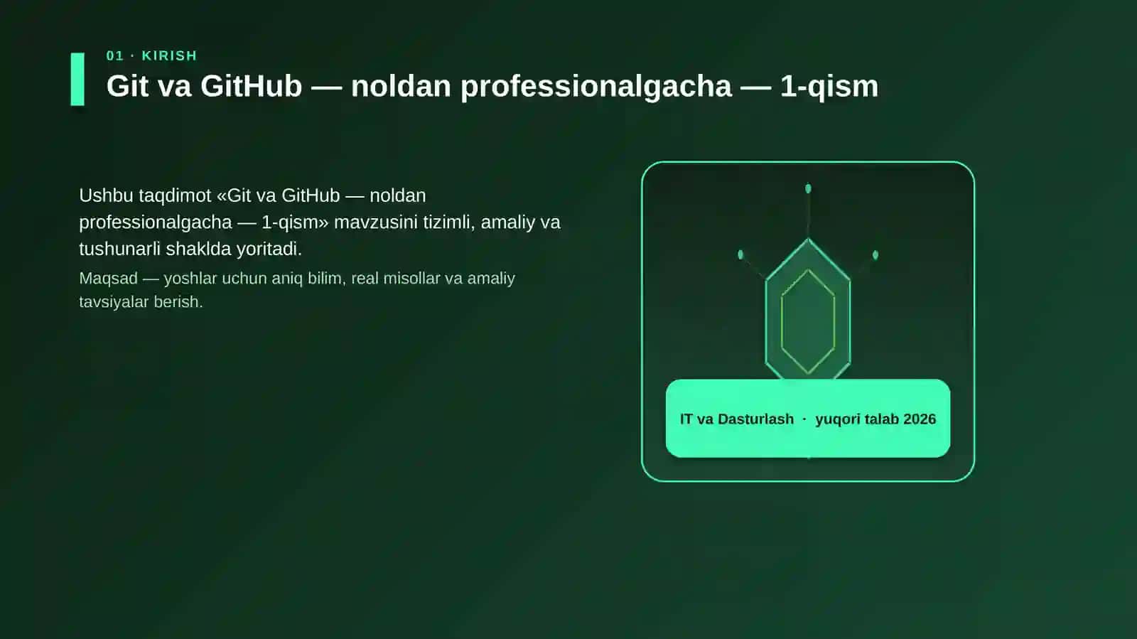 Git va GitHub — noldan professionalgacha — 1-qism 3