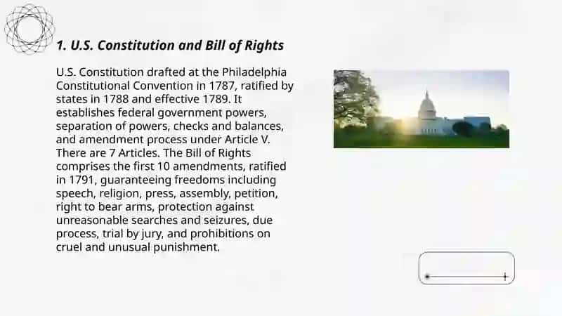 U.S. Constitution and Bill of Rights 3