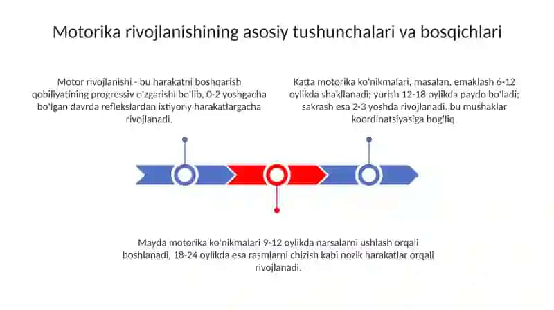 Bolalarning motor faoliyatini rivojlantirish metodikasi 3