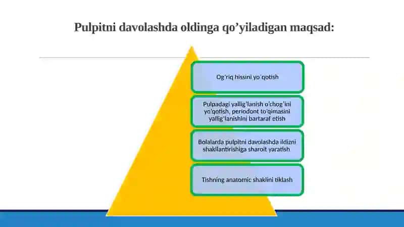 Pulpitlarni Vital amputatsiya usuli bilan davolash. Ko’rsatma. O’tkazish texnikasi.Pulpitlarni Vital amputatsiya usuli bilan davolashda yuzaga kelauvchi xato asoratlar 3
