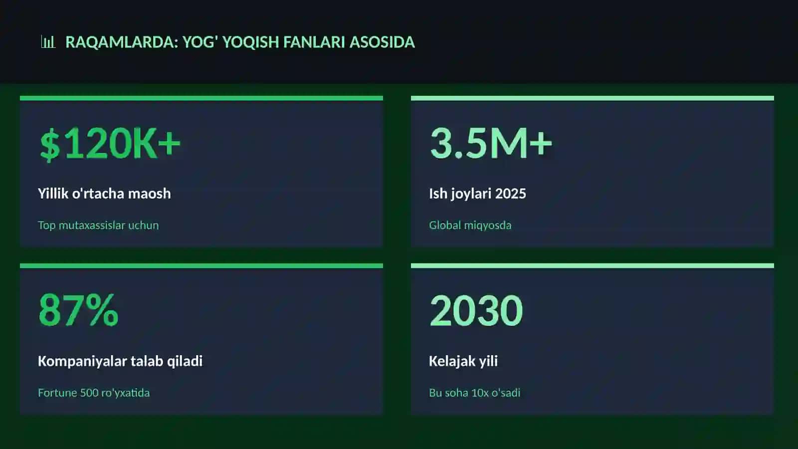 Sport va jismoniy tayyorgarlik 3