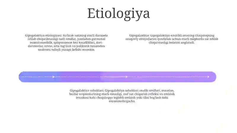 Gipogalaktiya 3