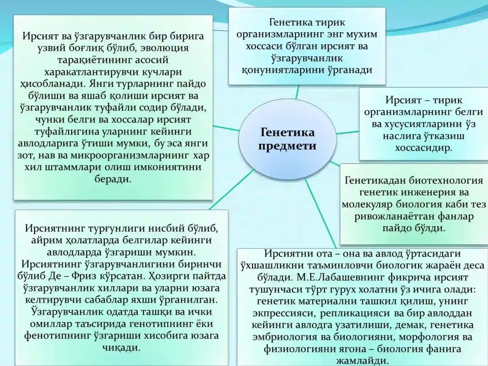Умумий генетика асослари. Генотип, фенотип ва муҳит 3
