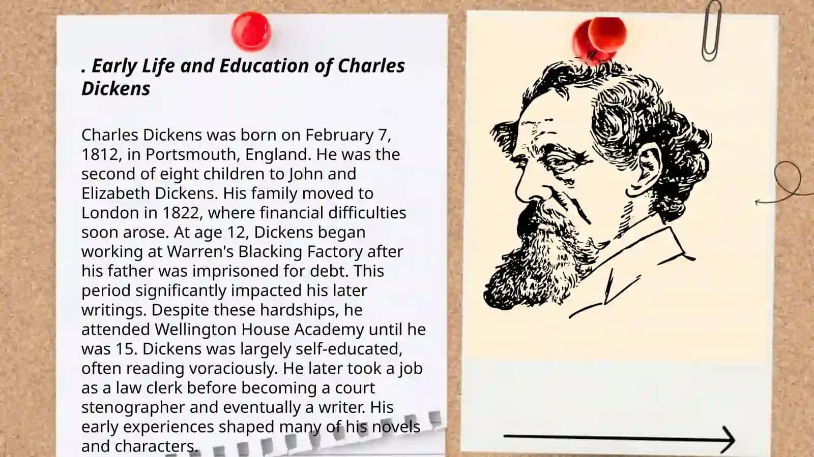 Charles Dickens 3