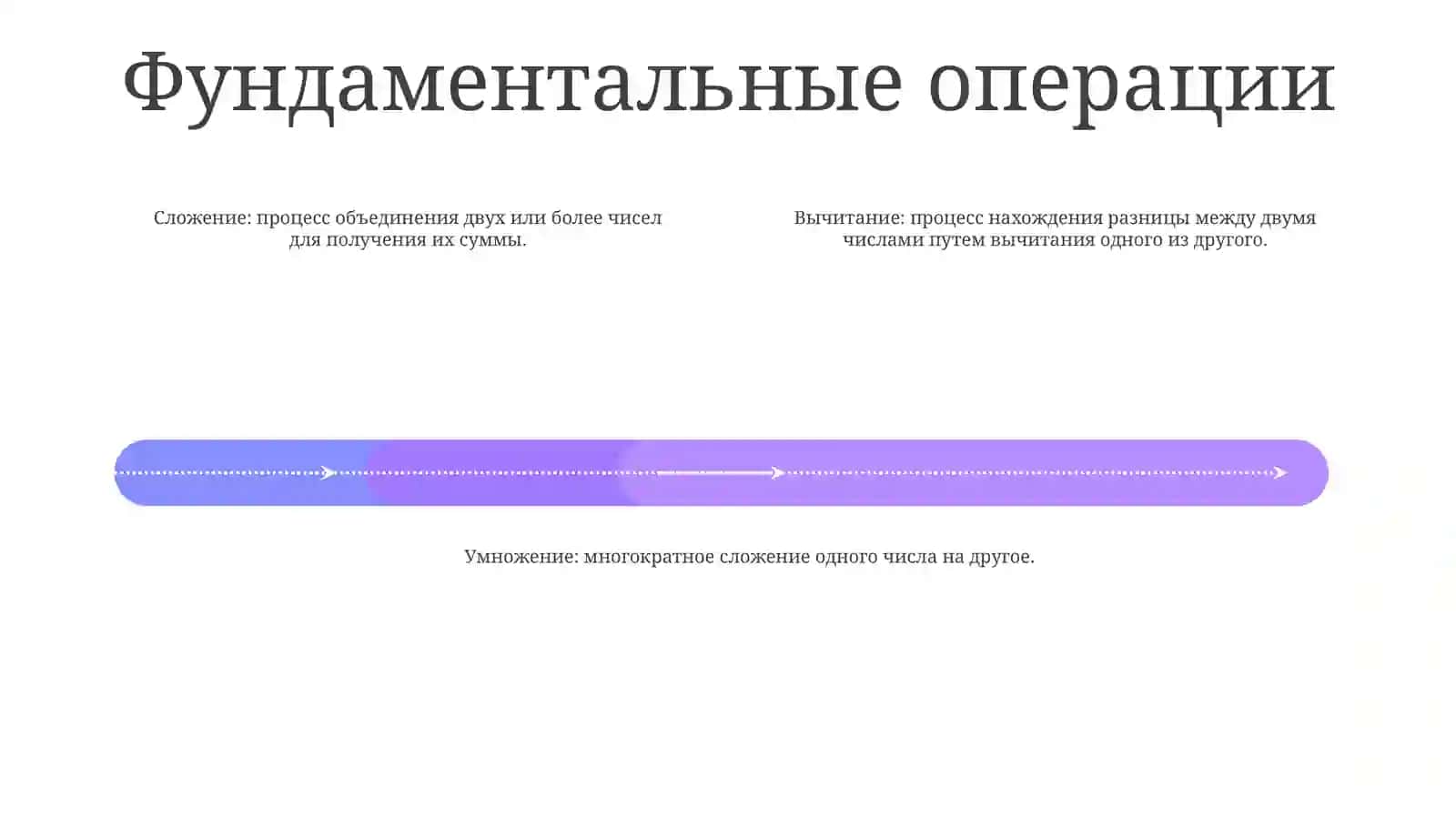Алгебра 3