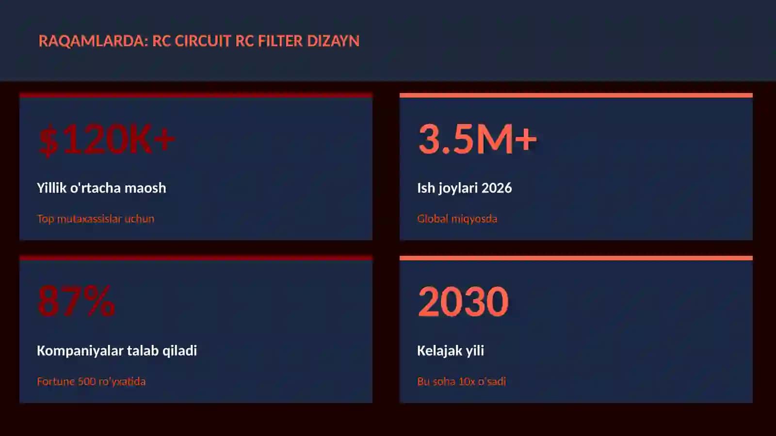 ROBOTOTEXNIKA VA AVTOMATLASHTI 3