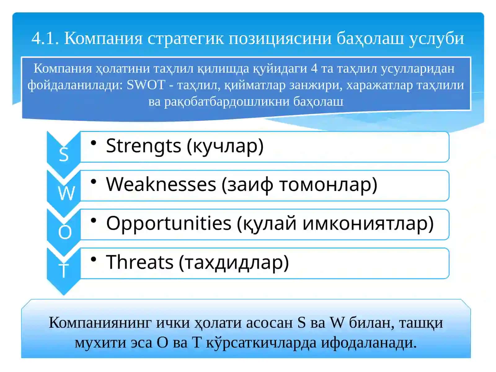 КОМПАНИЯ ҲОЛАТИ ТАҲЛИЛИ 3