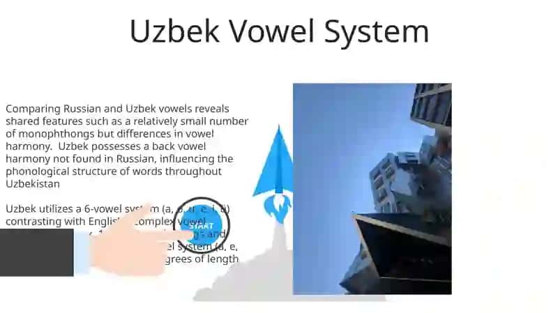 Comparative typology of phonological systems of modern English, Uzbek and Russian languages 3
