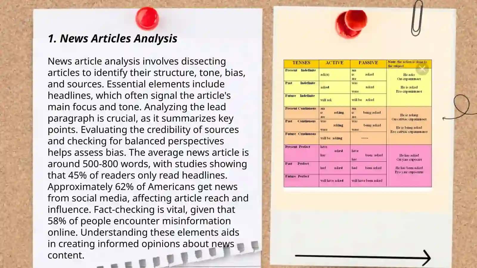 News Articles Analysis 3