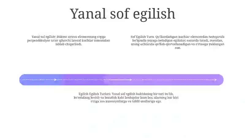 Sof Egilish Egilish Turlari 3