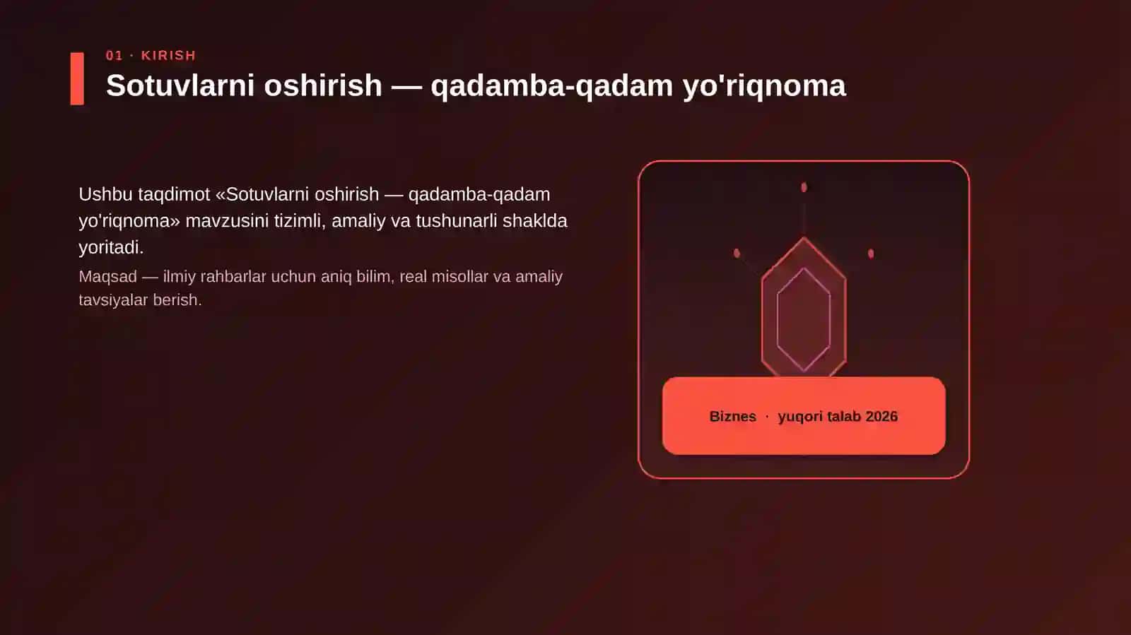 Sotuvlarni oshirish — qadamba-qadam yo'riqnoma 3
