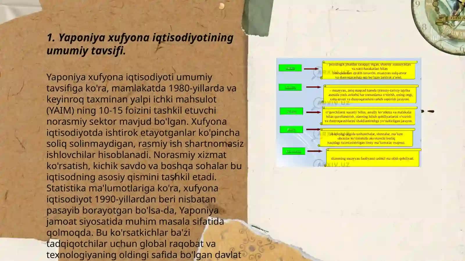 Yaponiya mamlakatining xufyona iqtisodiyoti va uni rivojlanib borishida terrorizm, ekstremizm va mafiyalarning orni va mamlakatning ularga qarshi strategiyasi 3