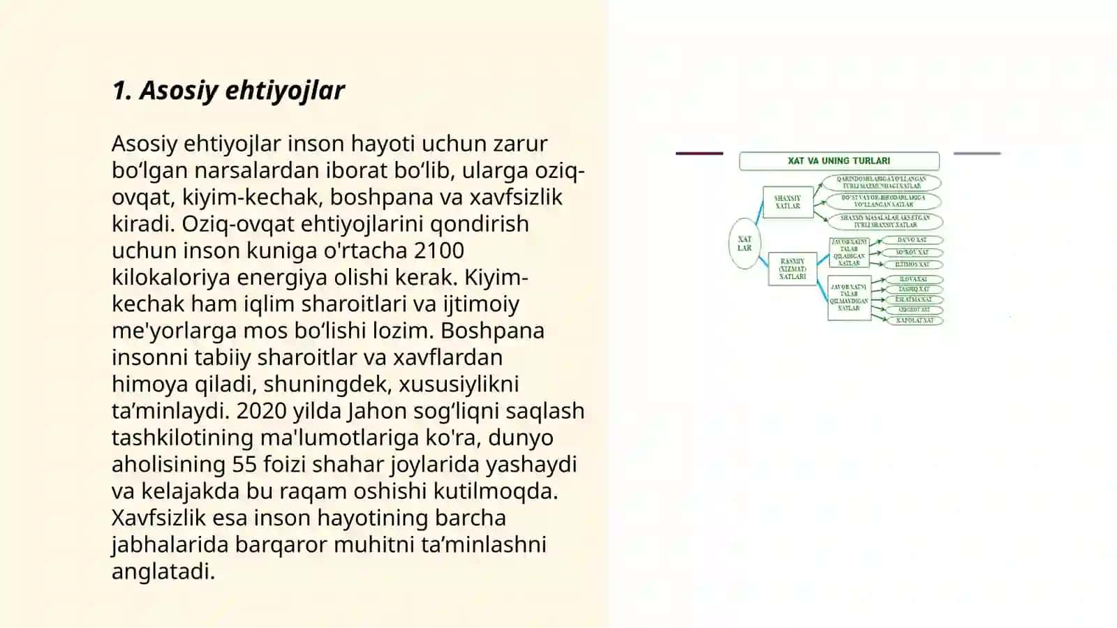 Ehtiyojlarning turlari 3