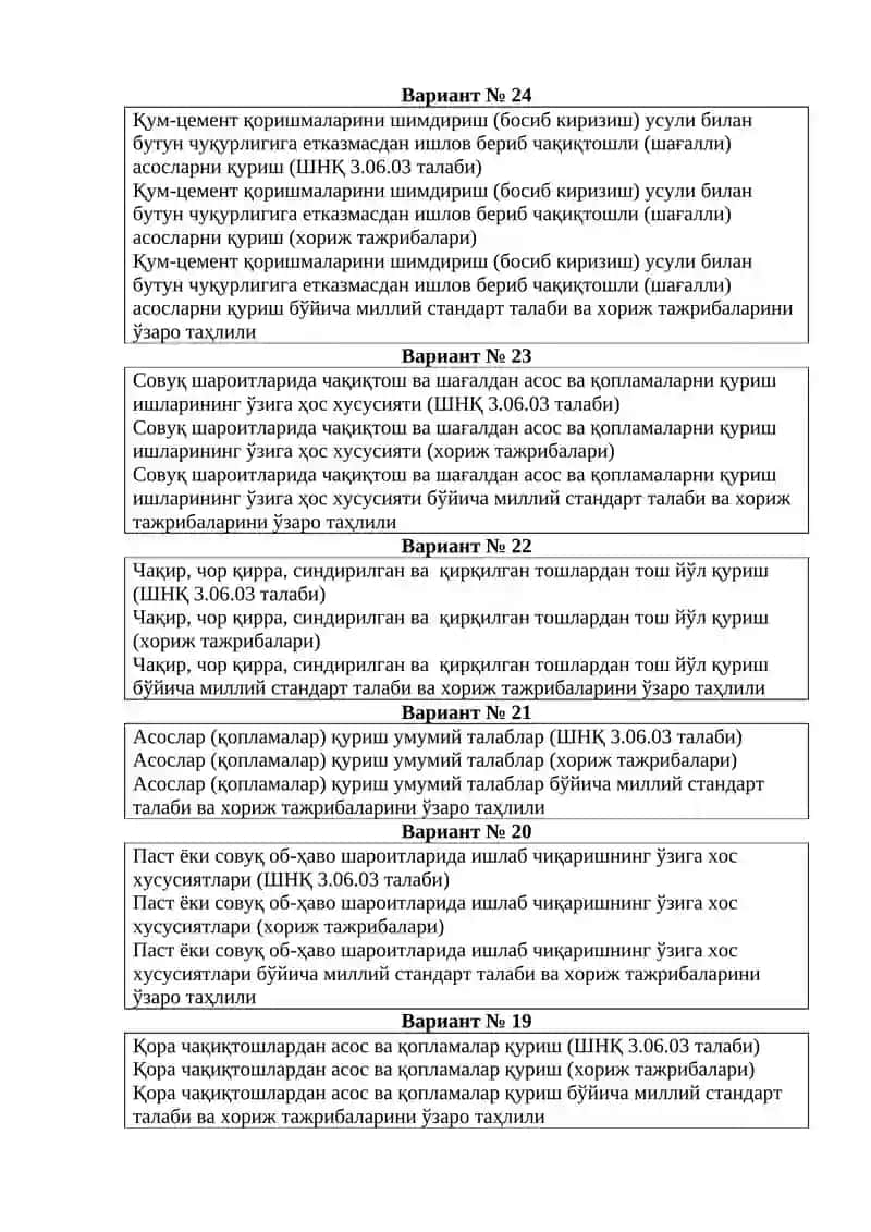 Йўл пойи асосини тайёрлаш (ШНҚ 3.06.03 талаби) 3