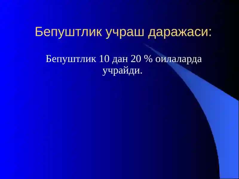 Бепуштлик 3