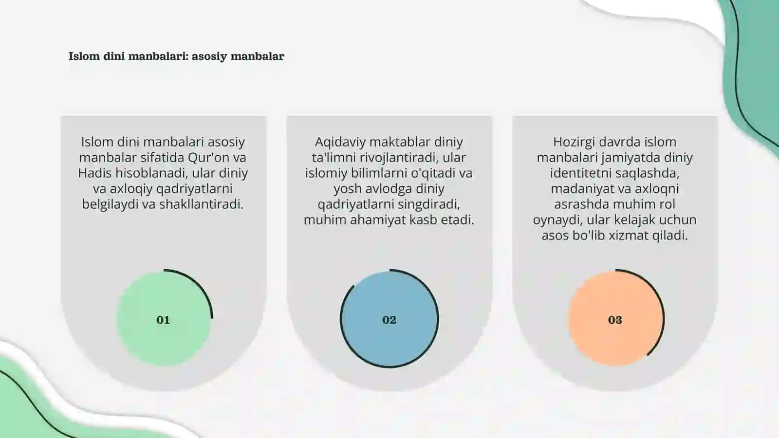Islom Dini Manbalari va Aqidaviy Maktablar 3