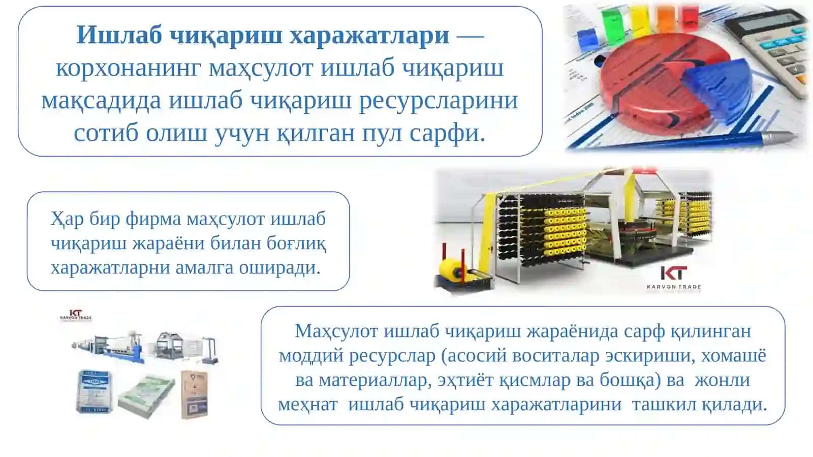 Микроиқтисодиёт фани - ИШЛАБ ЧИҚАРИШ ХАРАЖАТЛАРИ 3