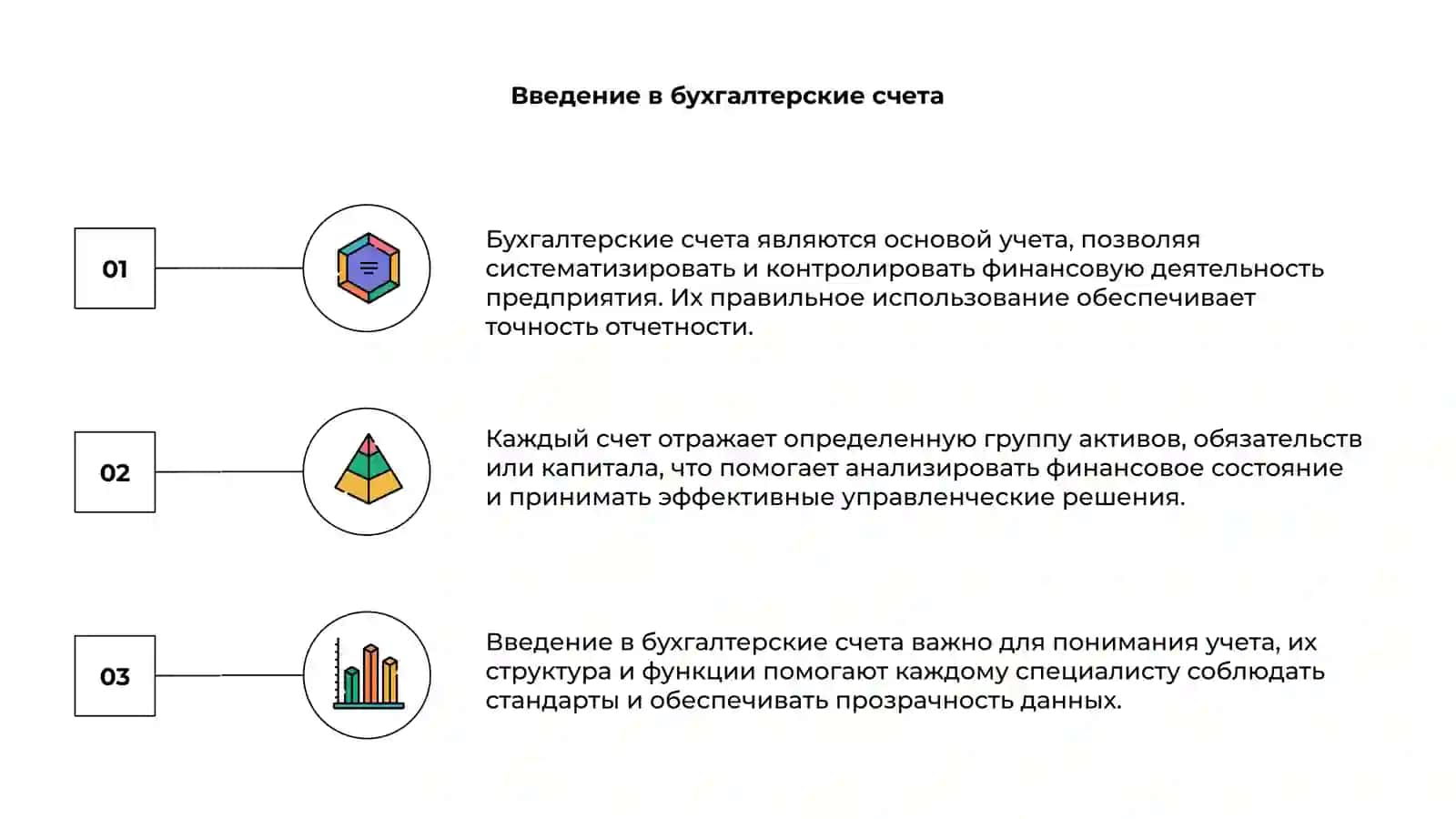 Бухгалтерские счета 3