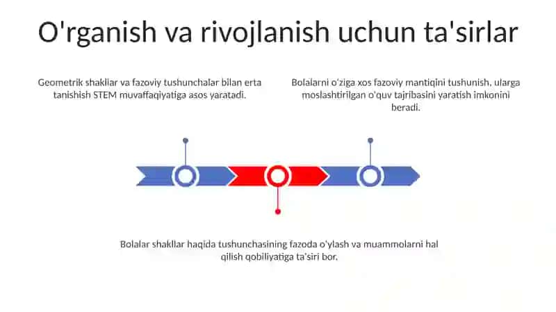 Bolalarni geometrik shakllar bilan tanishtirish 3