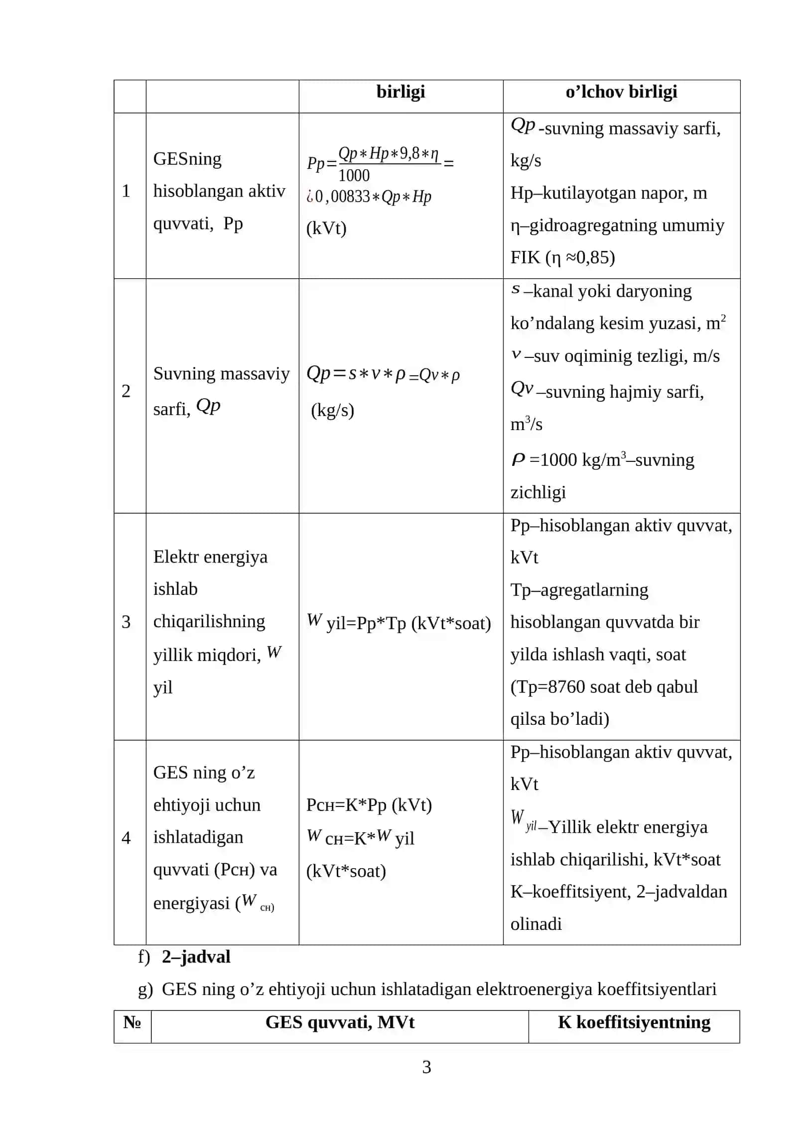 Elektr energiyasini ishlab chiqarish, uzatish, taqsimlash va iste’mol qilish 3