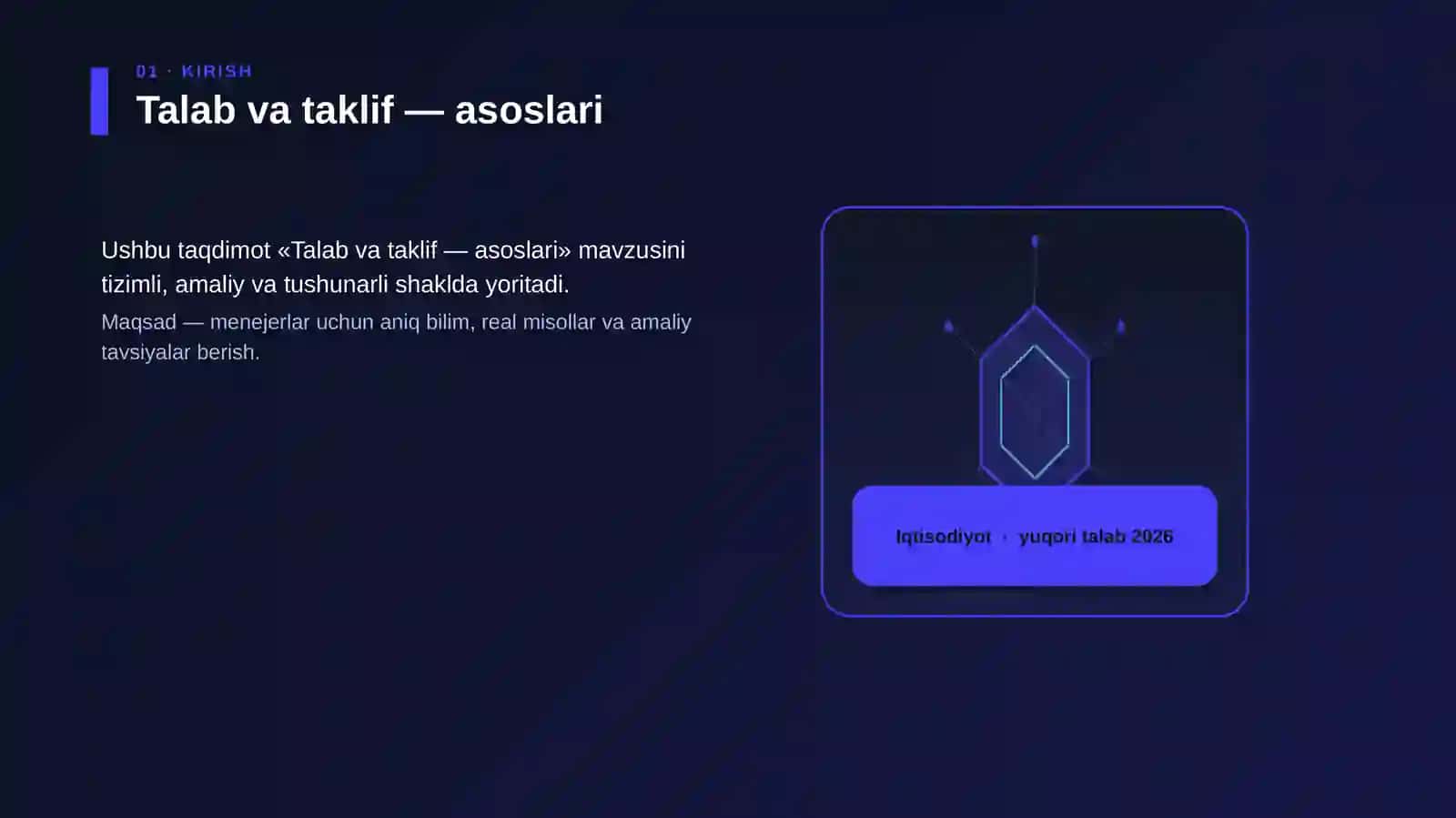 Talab va taklif — asoslari 3
