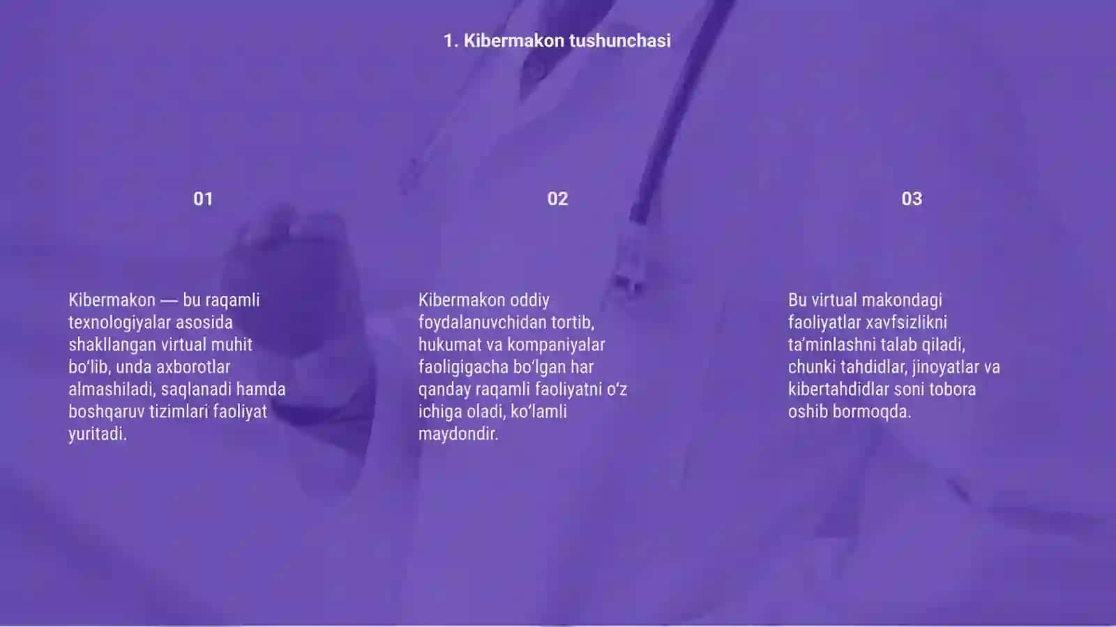 Kibermakon va terrorizm 3