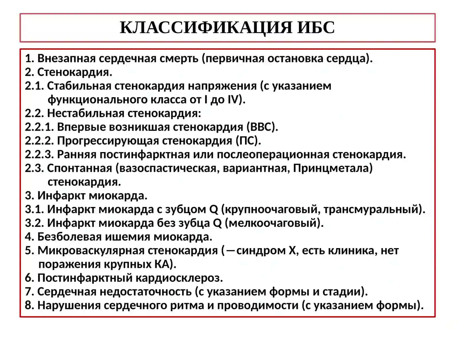 Ишемическая болезнь сердца 3