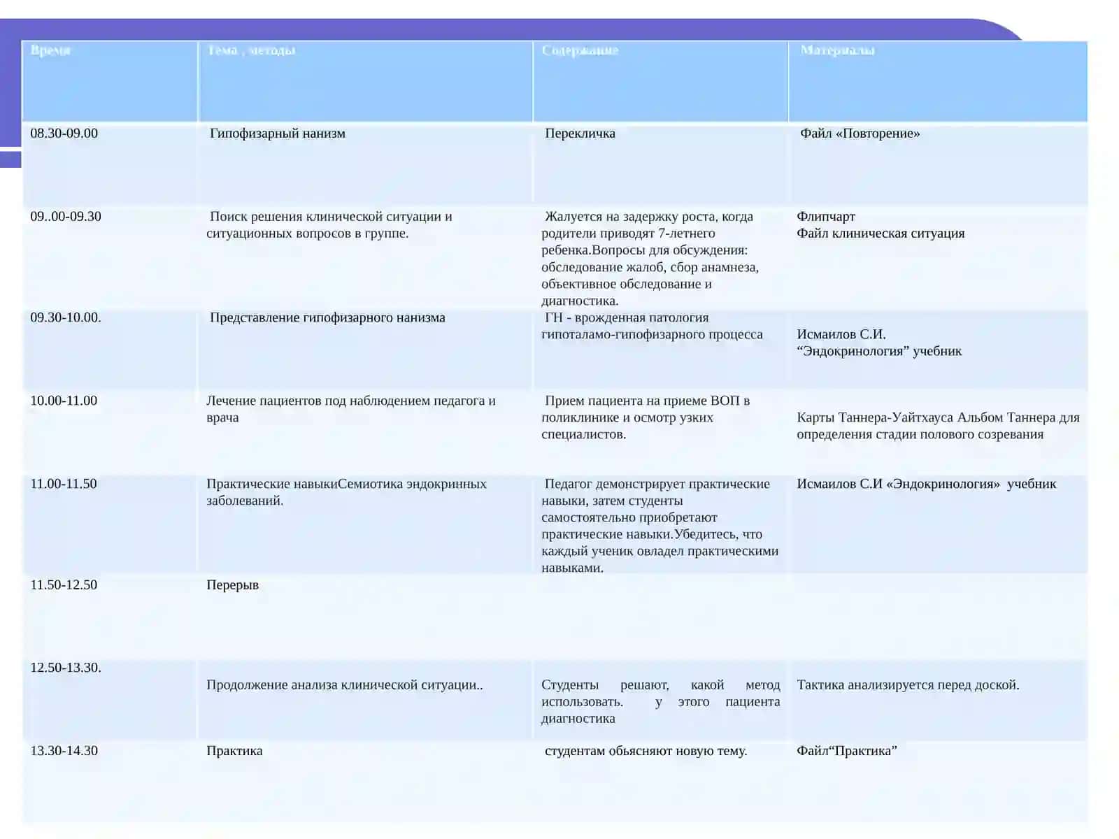 Гипофизарный нанизм 3