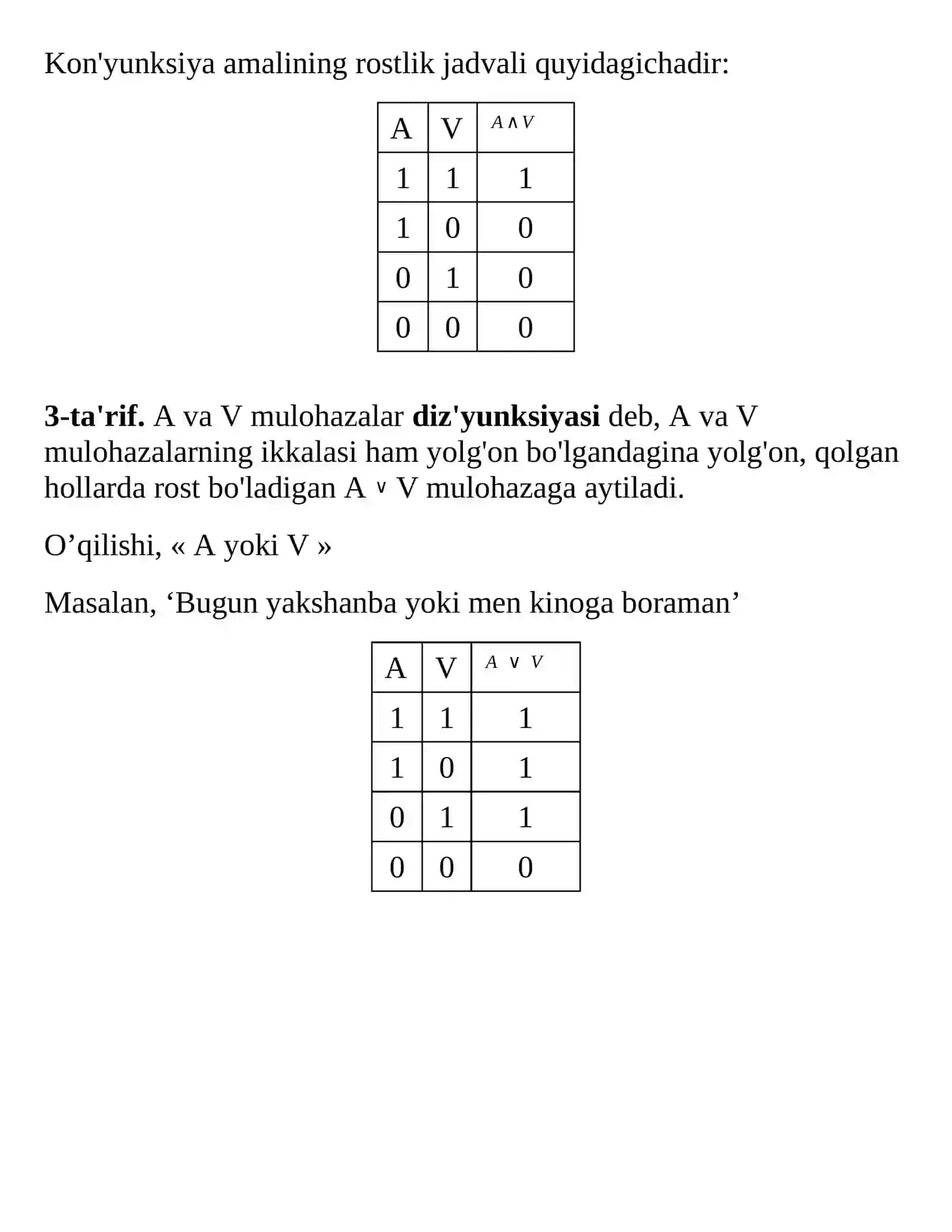 Mulohazalar algebrasi. Boshlang'ich tushunchalar 3