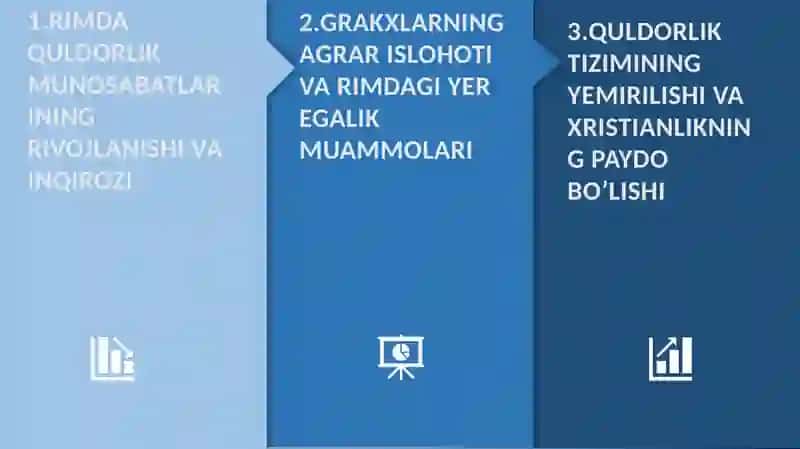 QADIMGI RIMDAGI IQTISODIY G’OYALAR. XRISTIANLIKNING VUJUDGA KELISHI 3