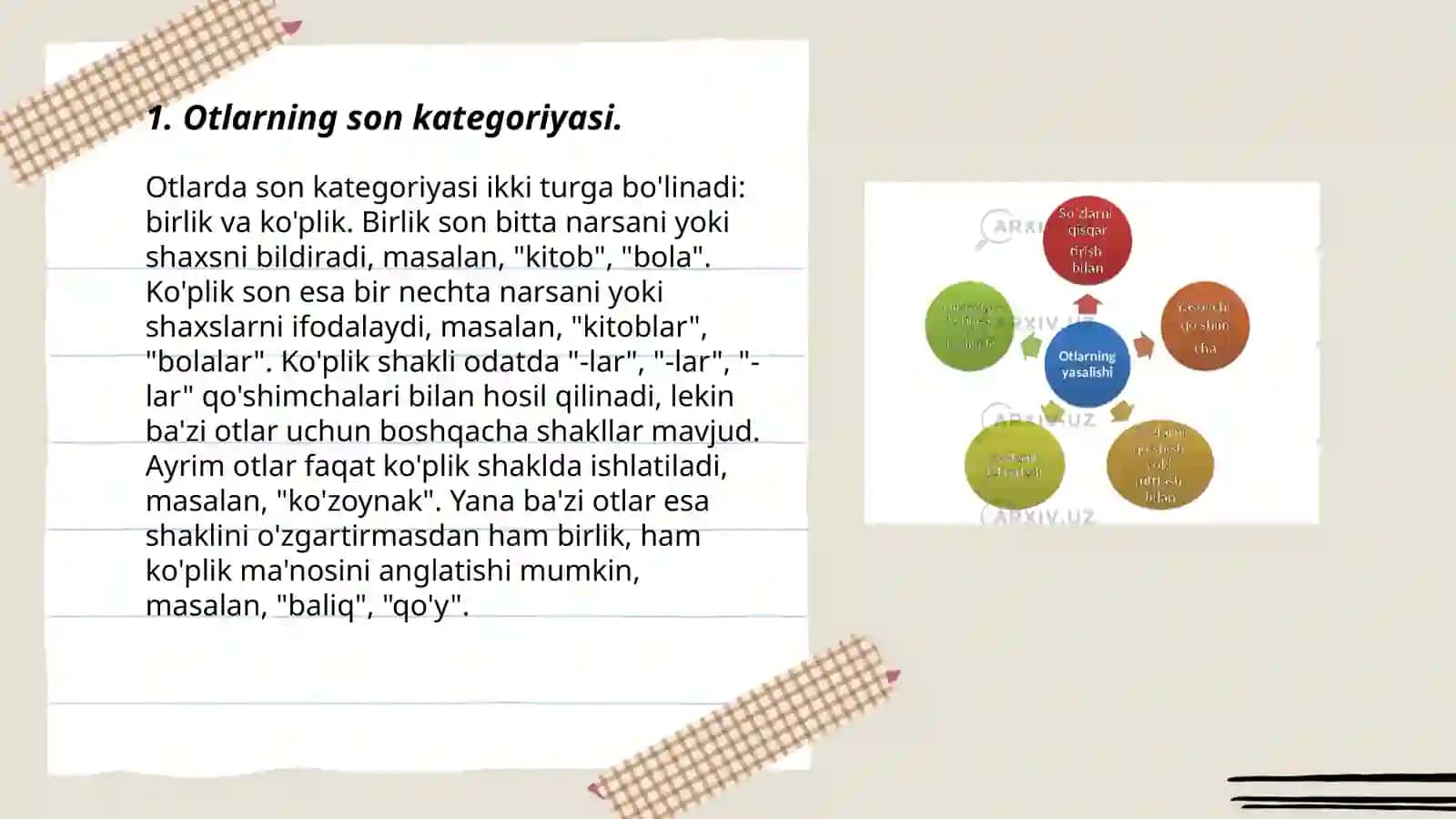 Ot soʻz turkumining son kategoriyasi; otlarning kategorial shakllari 3