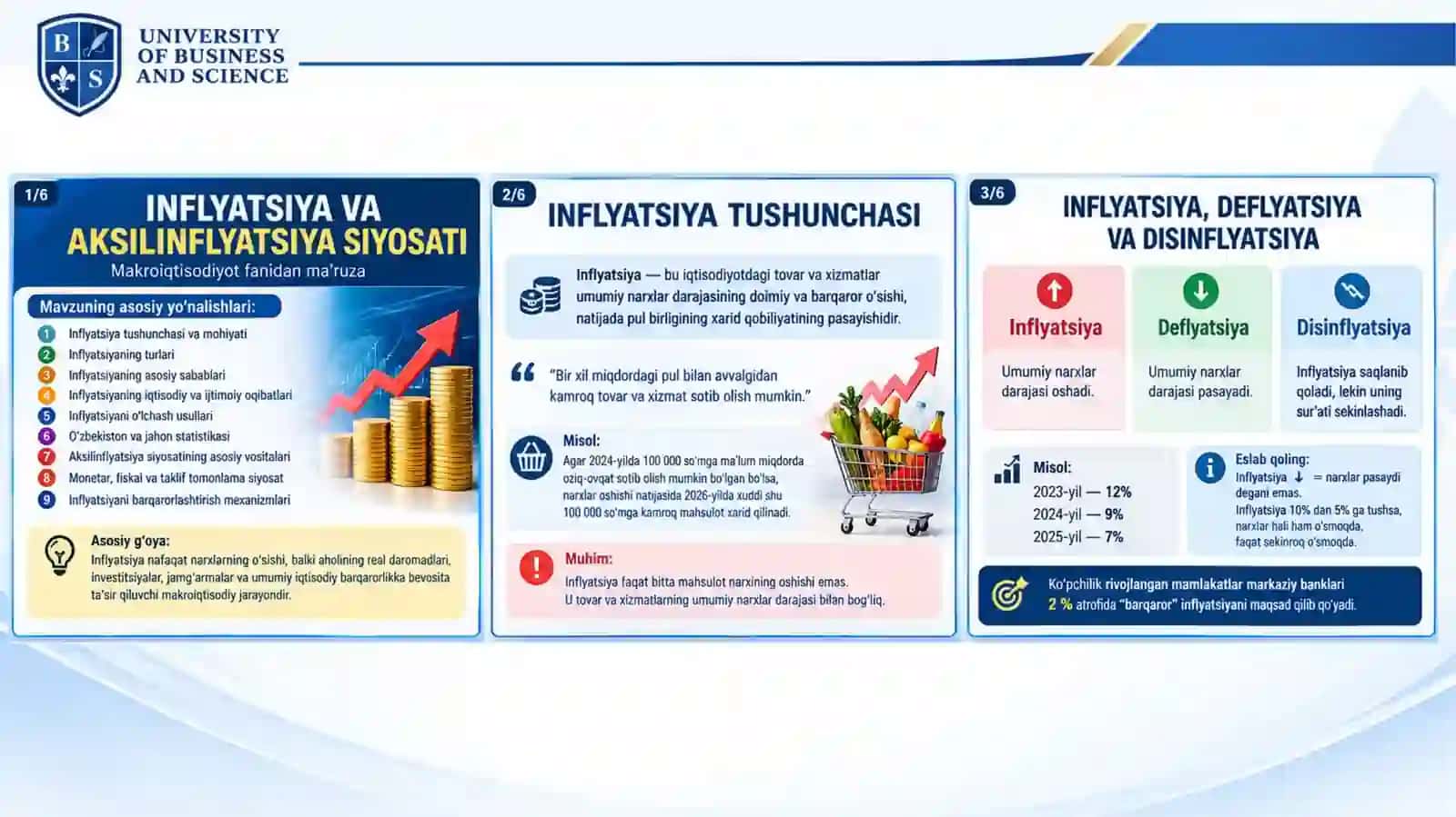 INFLYATSIYA VA AKSILINFLYATSIYA SIYOSATI 3