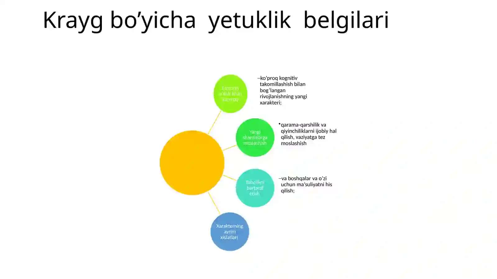 YETUKLIK DAVRI 3