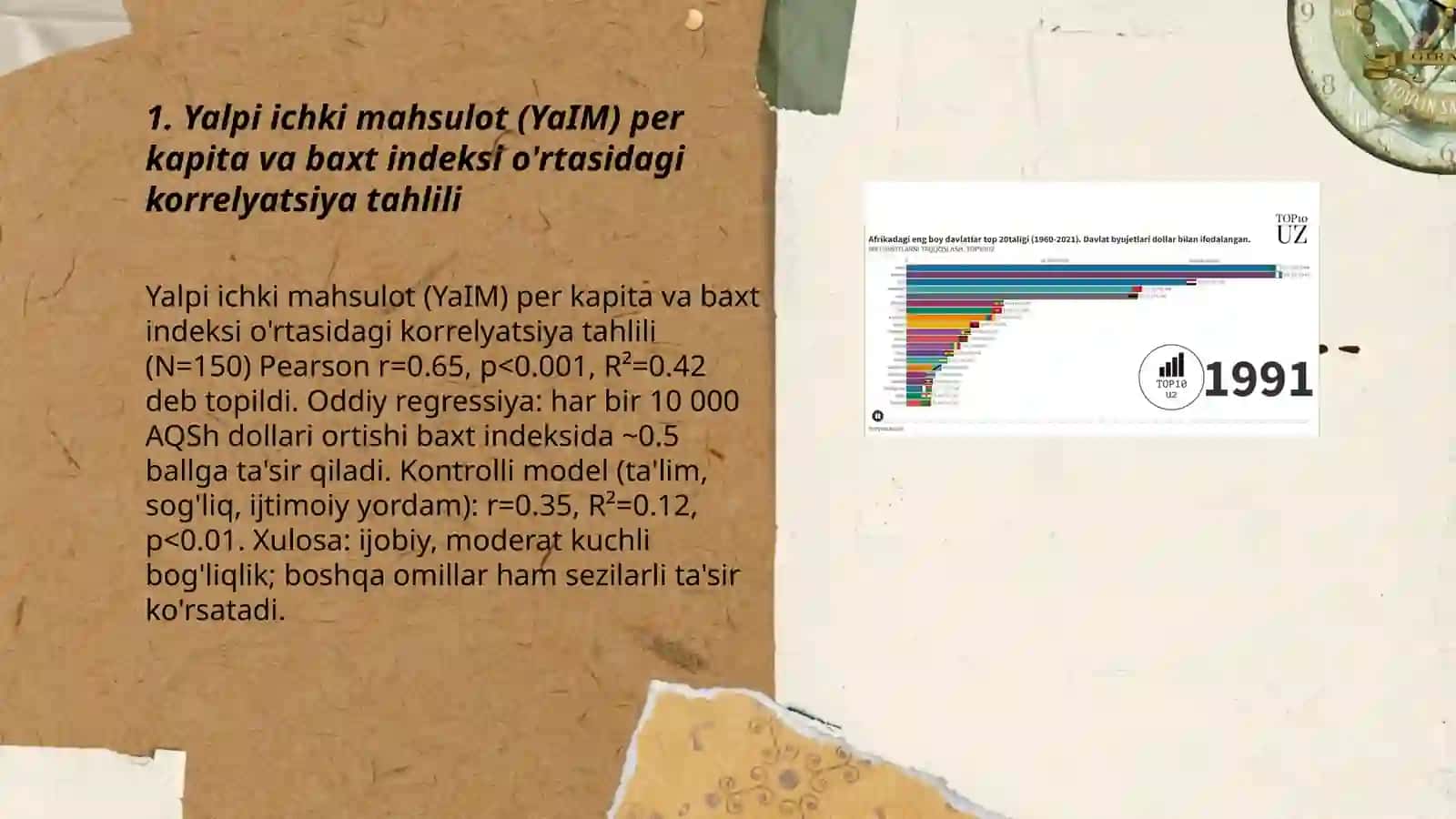 Boy davlat baxtli davlatmi(yim yuqori boʻlgan davlatlar bilan baxt indeksi yuqori bolgan davlatlarni taqqoslash faqrini toping 3