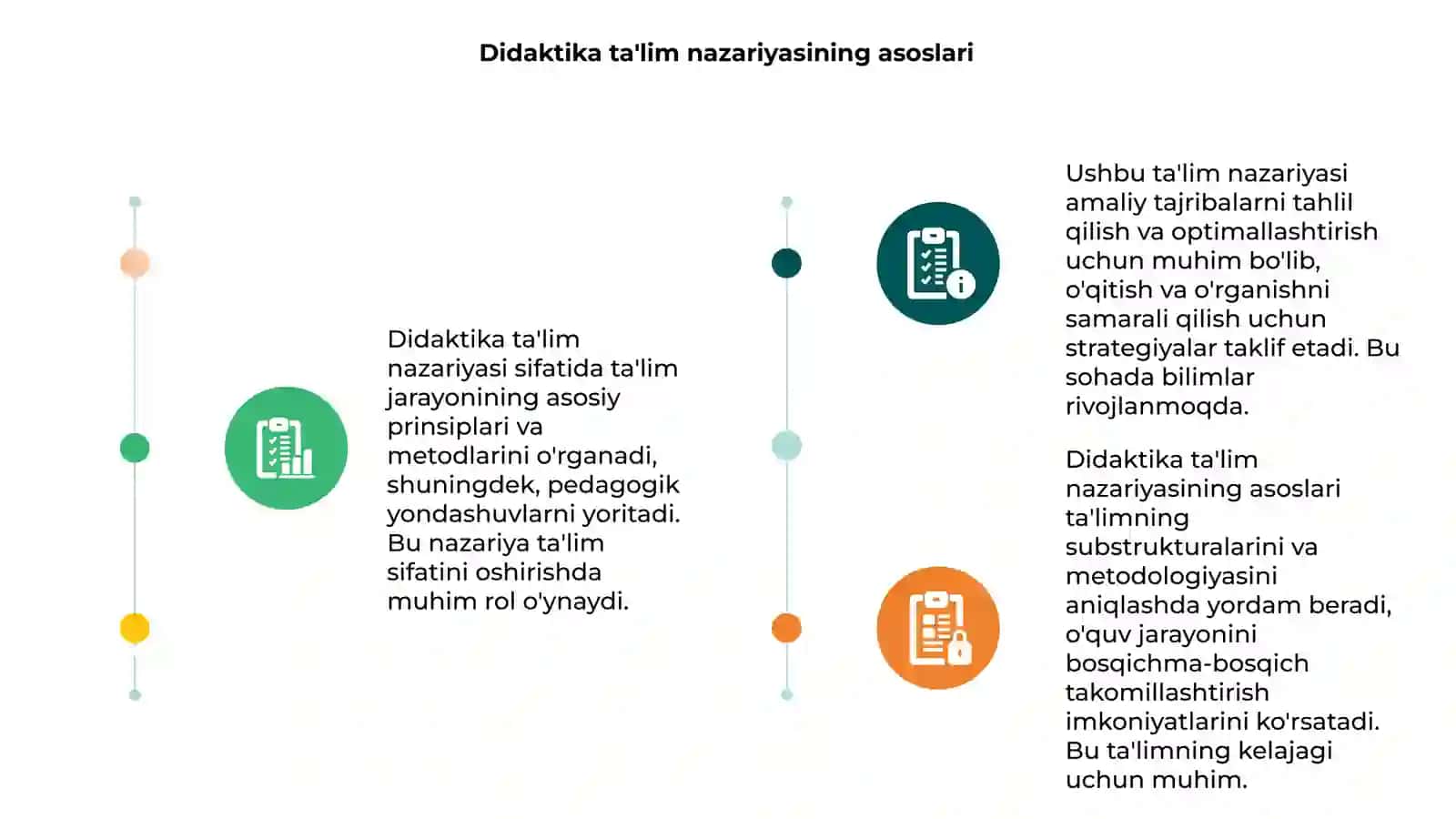 Didaktika Ta'lim Nazariyasi Sifatida 3