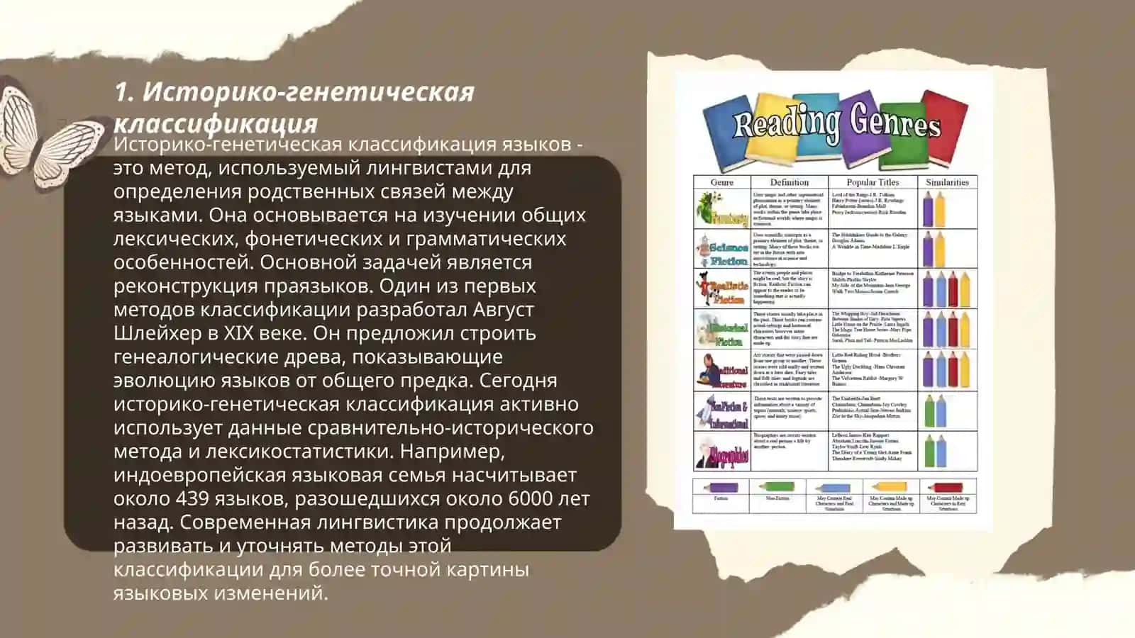 Принципы классификации фольклорных жанров 3