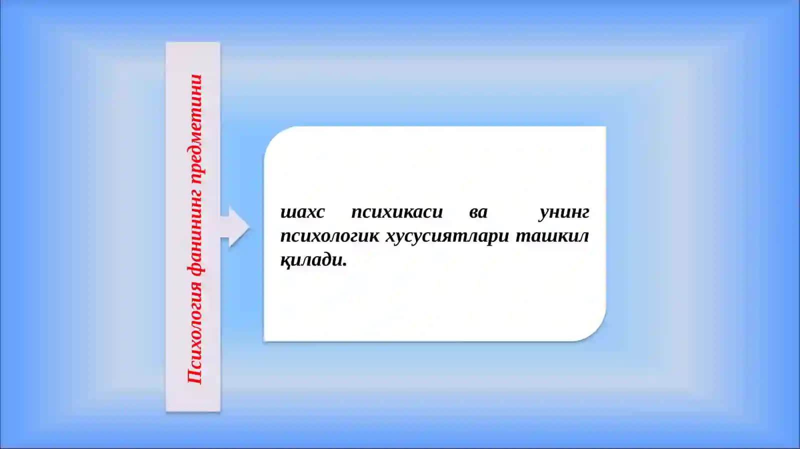 ПСИХОЛОГИЯ ФАНИ ПРЕДМЕТИ, МАҚСАД ВА ВАЗИФАЛАРИ 3