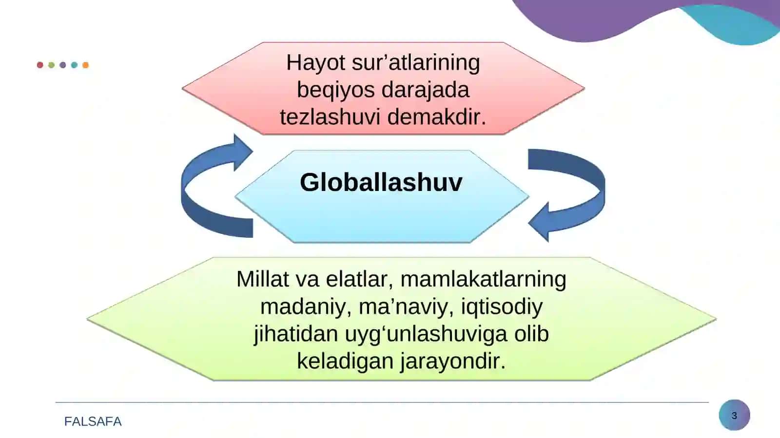 Globallashuv va barqaror taraqqiyot falsafasi 3
