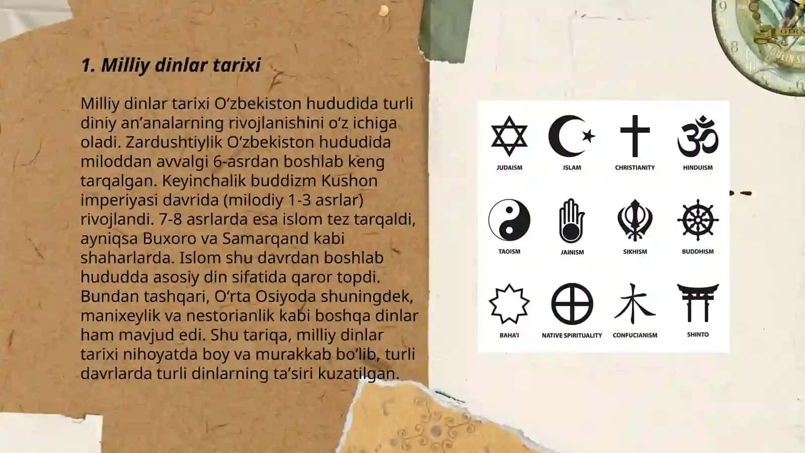 Milliy dinlar 3