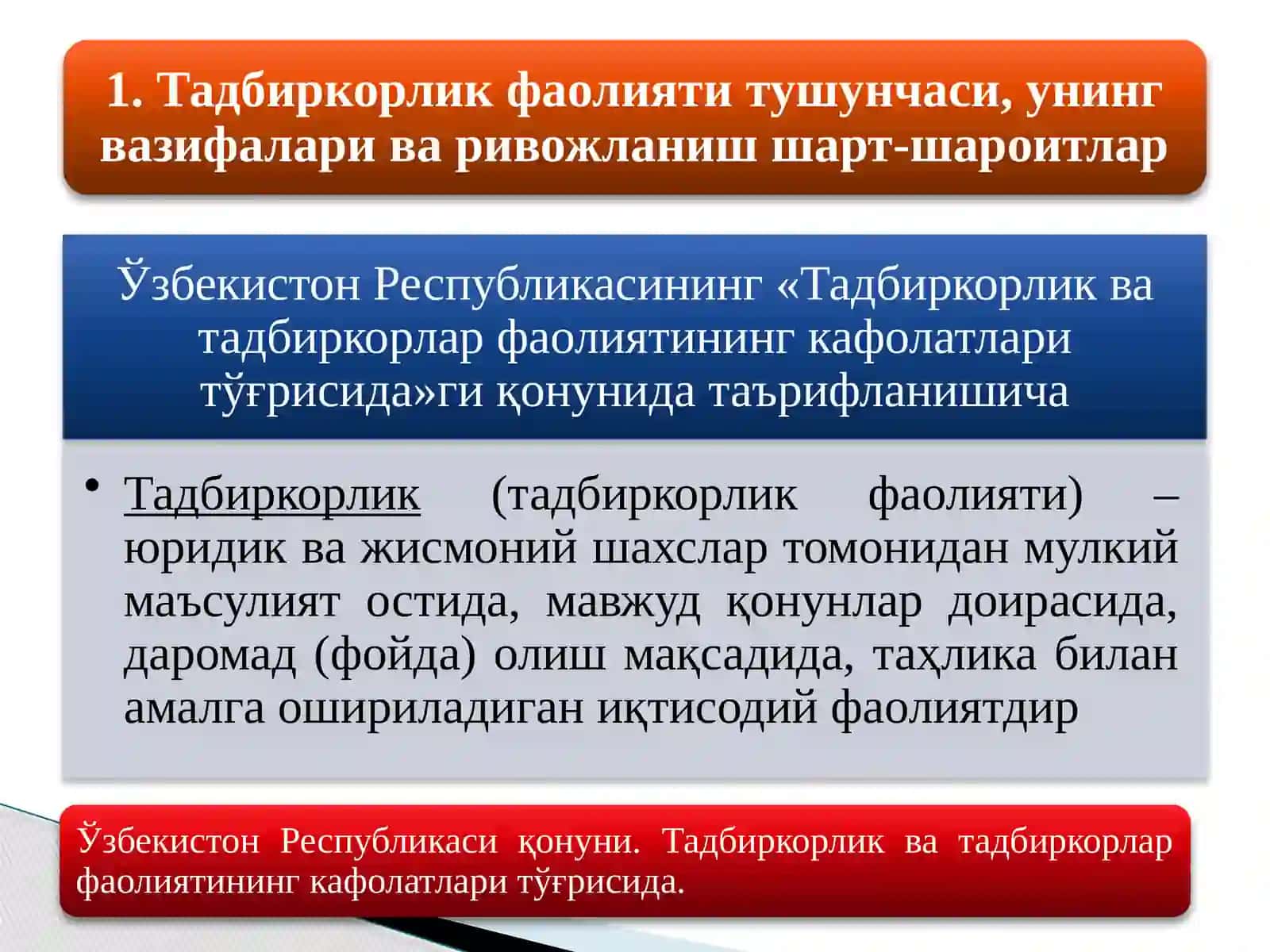 Машғулот борасида ишбилармонликни такомиллаштириш 3