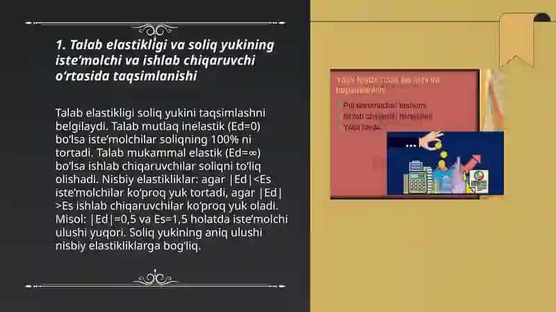 Elastiklik va soliq yukining iste’molchi va ishlab chiqaruvchi o‘rtasida taqsimlanishi 3